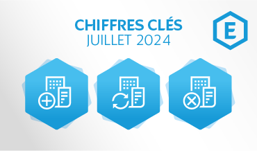 Chiffres clés du Guichet unique - Juillet 2024