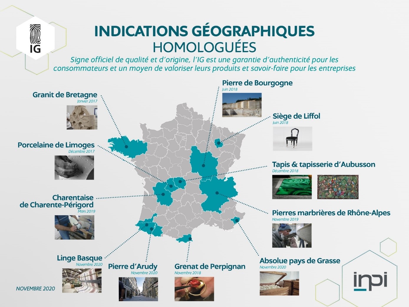 Indication Géographique, Pourquoi Pas Vous ? | INPI.fr